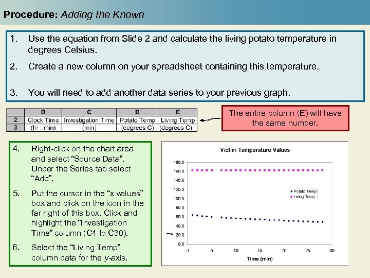 Procedure: Adding the Known 1. Use the equation from Slide 2 and calculate the