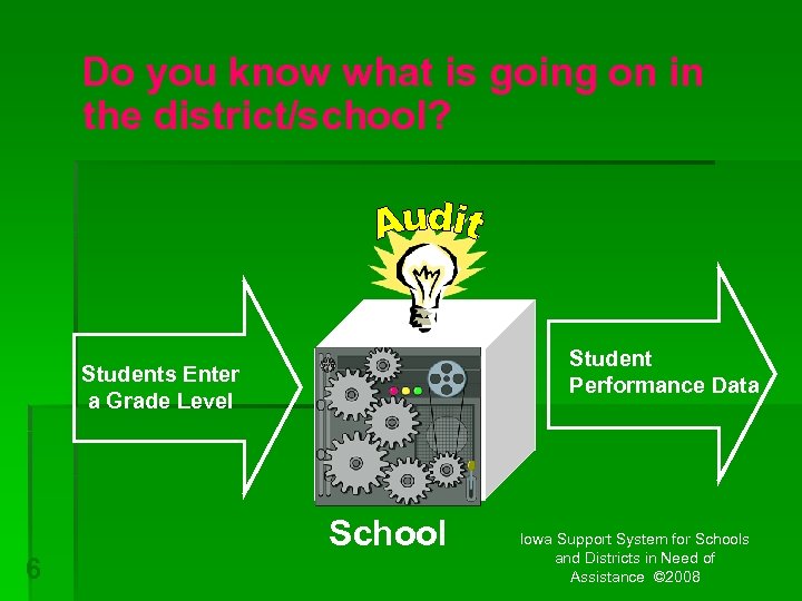 Do you know what is going on in the district/school? Student Performance Data Students