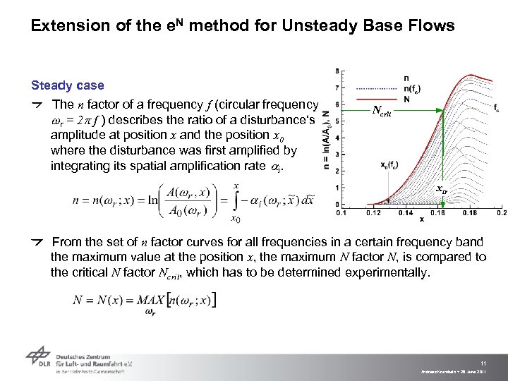 Extension of the e. N method for Unsteady Base Flows Steady case The n