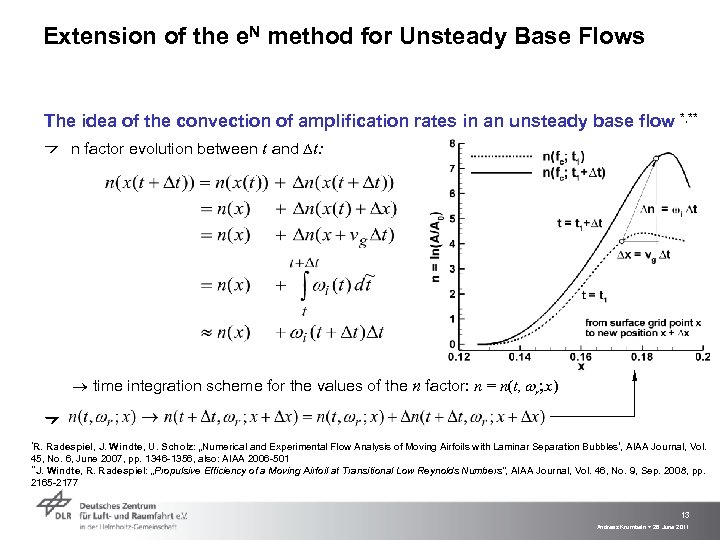 Extension of the e. N method for Unsteady Base Flows The idea of the