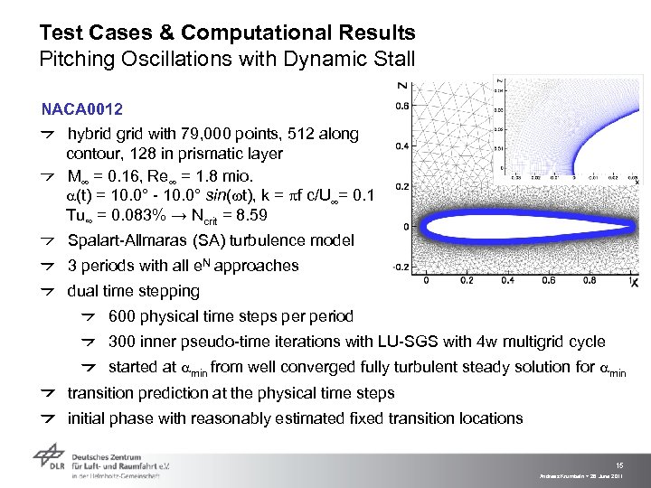 Test Cases & Computational Results Pitching Oscillations with Dynamic Stall NACA 0012 hybrid grid