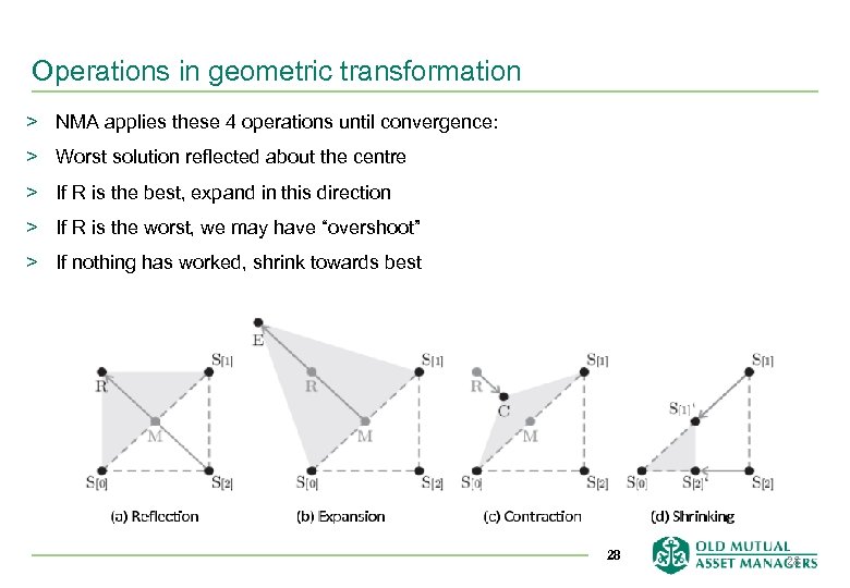 Operations in geometric transformation > NMA applies these 4 operations until convergence: > Worst