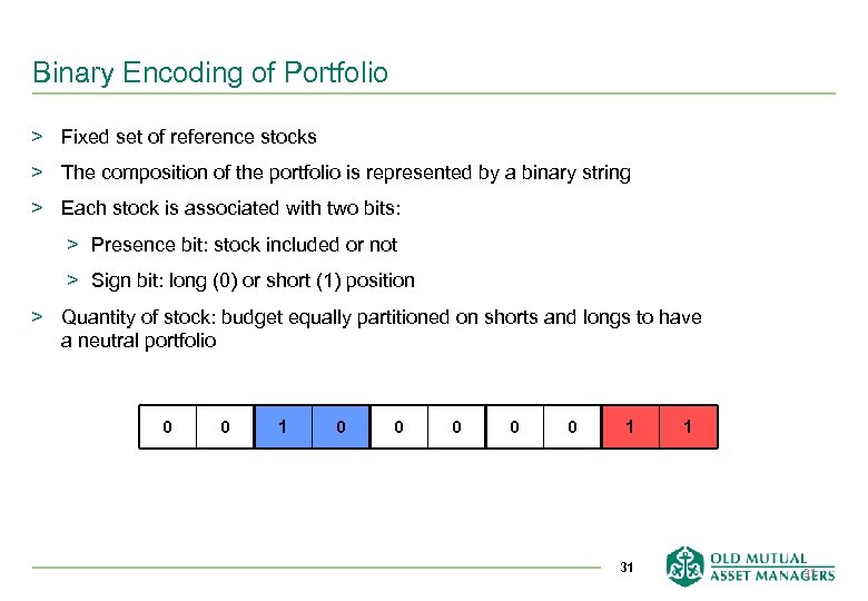 Binary Encoding of Portfolio > Fixed set of reference stocks > The composition of