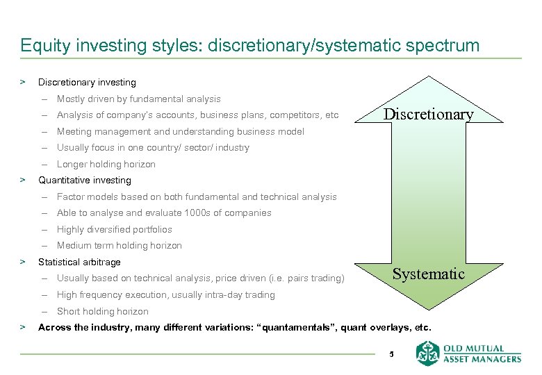 Equity investing styles: discretionary/systematic spectrum > Discretionary investing – Mostly driven by fundamental analysis
