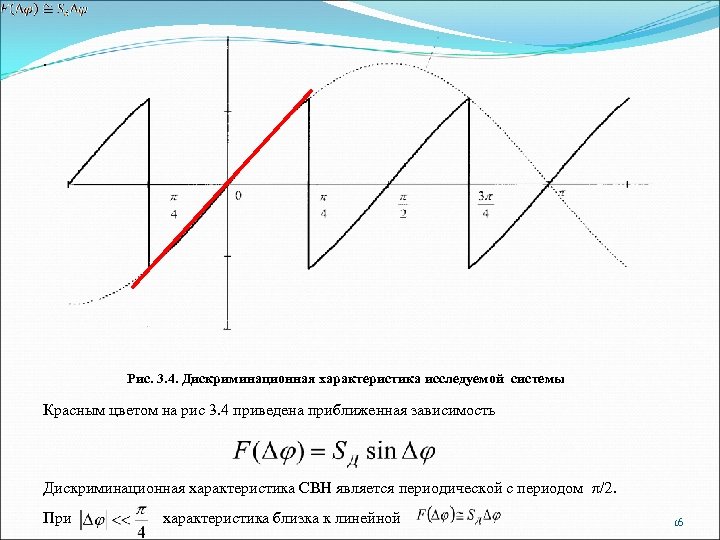 . Рис. 3. 4. Дискриминационная характеристика исследуемой системы Красным цветом на рис 3. 4