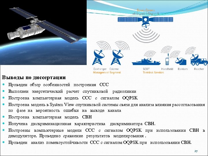Выводы по диссертации Проведен обзор особенностей построения ССС Выполнен энергетический расчет спутниковой радиолинии Построена