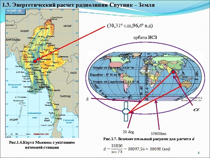 1. 3. Энергетический расчет радиолинии Спутник – Земля (30, 31º с. ш, 96, 4º