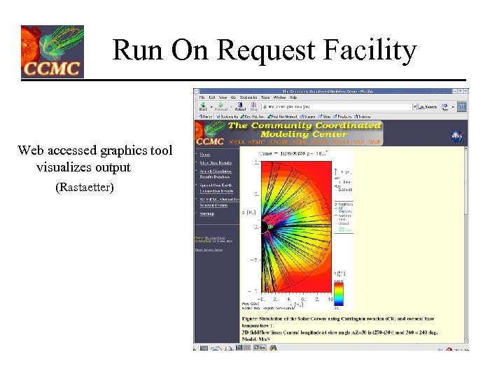 Run On Request Facility Web accessed graphics tool visualizes output (Rastaetter) 