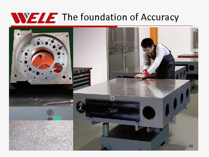 The foundation of Accuracy 59 