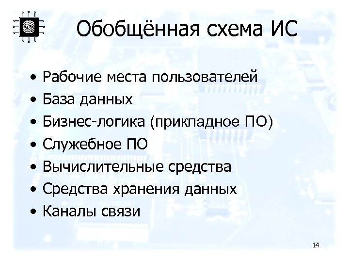 Обобщённая схема ИС • • Рабочие места пользователей База данных Бизнес-логика (прикладное ПО) Служебное