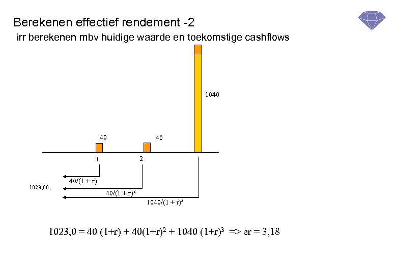 Berekenen effectief rendement -2 irr berekenen mbv huidige waarde en toekomstige cashflows 1040 40
