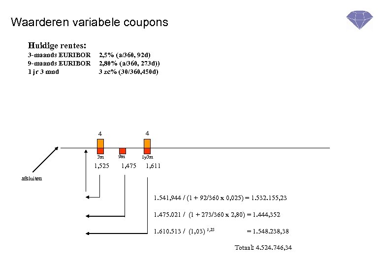 Waarderen variabele coupons Huidige rentes: 3 -maands EURIBOR 9 -maands EURIBOR 1 jr 3