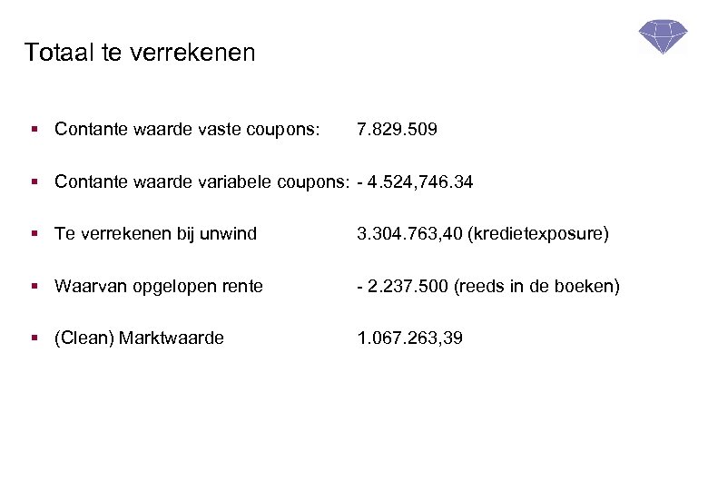 Totaal te verrekenen § Contante waarde vaste coupons: 7. 829. 509 § Contante waarde