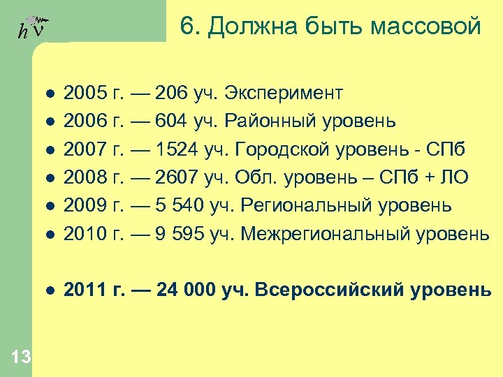 6. Должна быть массовой hn l 2005 г. — 206 уч. Эксперимент 2006 г.