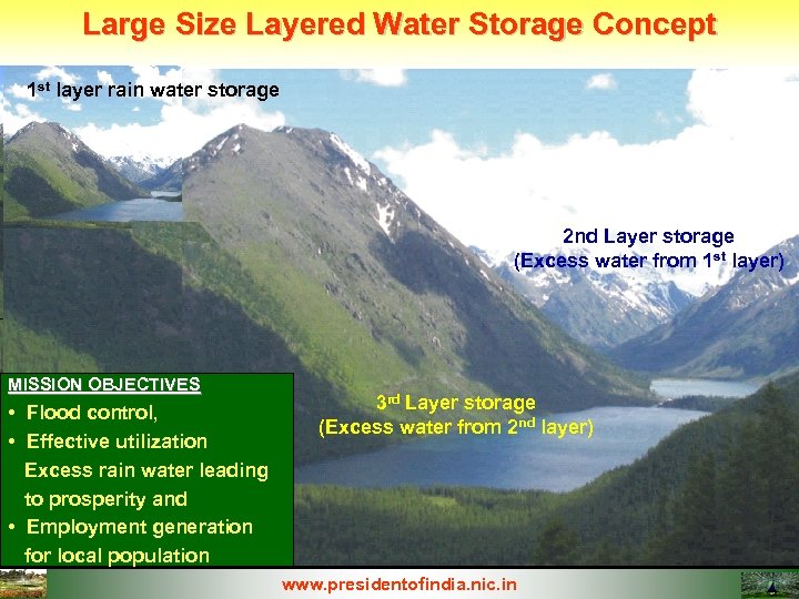 Large Size Layered Water Storage Concept 1 st layer rain water storage 2 nd