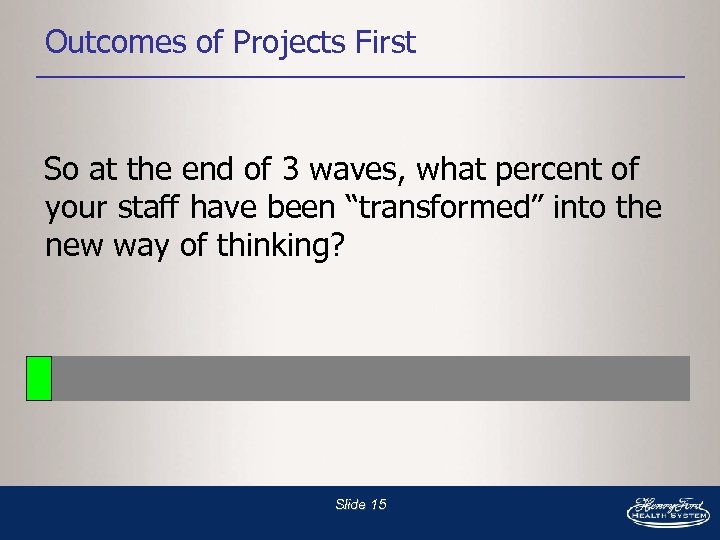 Outcomes of Projects First So at the end of 3 waves, what percent of