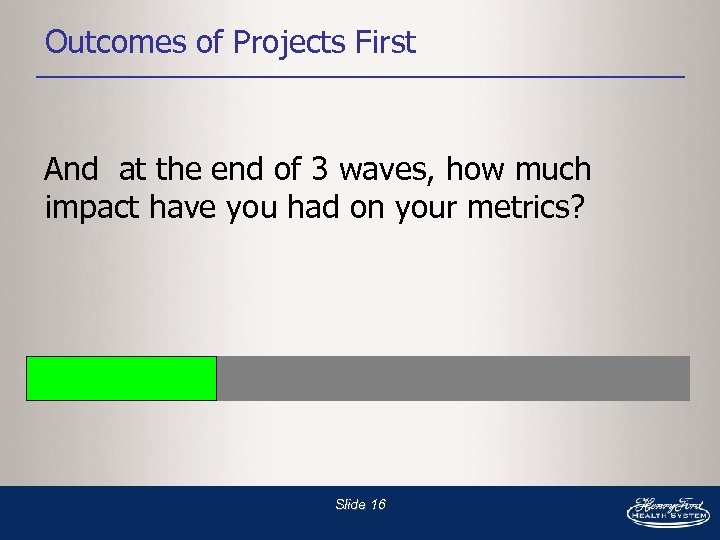 Outcomes of Projects First And at the end of 3 waves, how much impact
