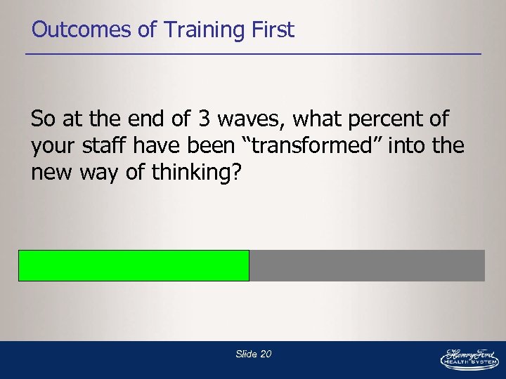 Outcomes of Training First So at the end of 3 waves, what percent of