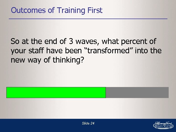 Outcomes of Training First So at the end of 3 waves, what percent of