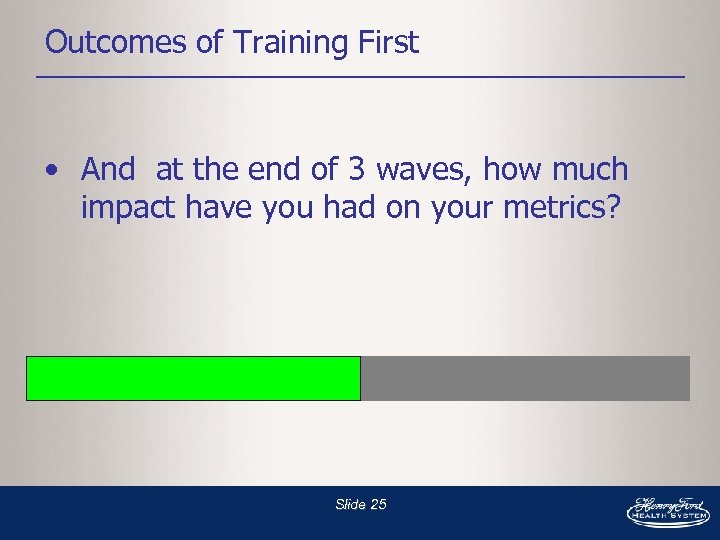 Outcomes of Training First • And at the end of 3 waves, how much