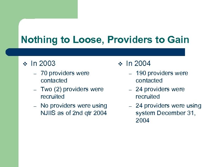 Nothing to Loose, Providers to Gain v In 2003 – – – 70 providers