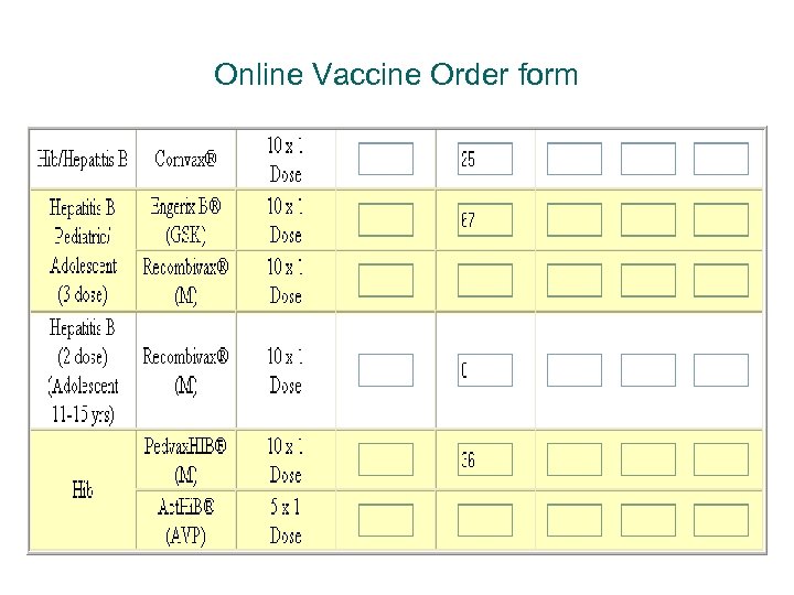 Online Vaccine Order form 