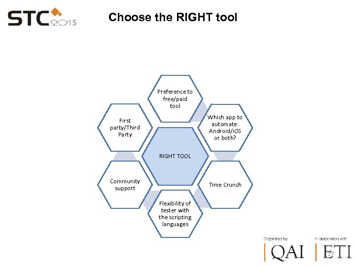 Choose the RIGHT tool Preference to free/paid tool Which app to automate: Android/i. OS