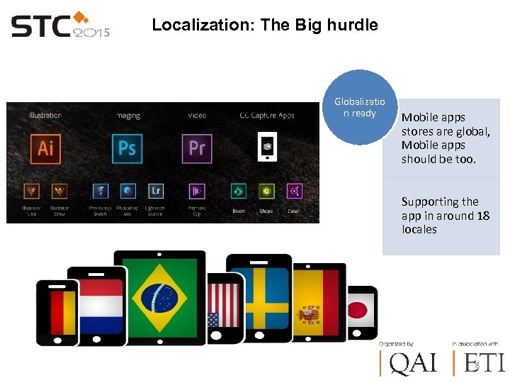Localization: The Big hurdle Globalizatio n ready Mobile apps stores are global, Mobile apps