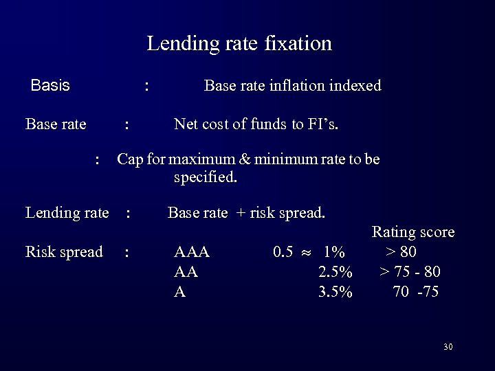 Lending rate fixation Basis : Base rate : : Lending rate Risk spread Base