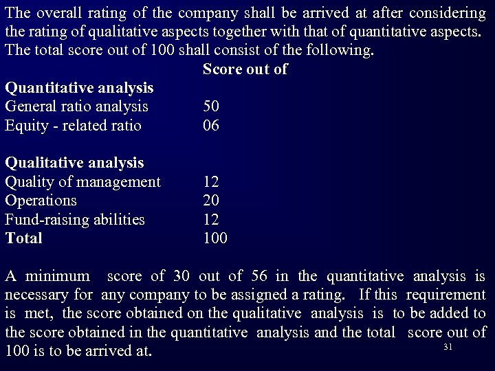 The overall rating of the company shall be arrived at after considering the rating