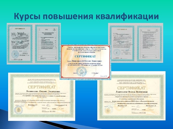 Курсы повышения квалификации 