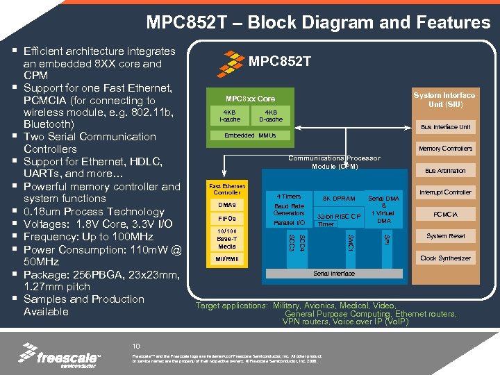  MPC 852 T – Block Diagram and Features Efficient architecture integrates 4 KB