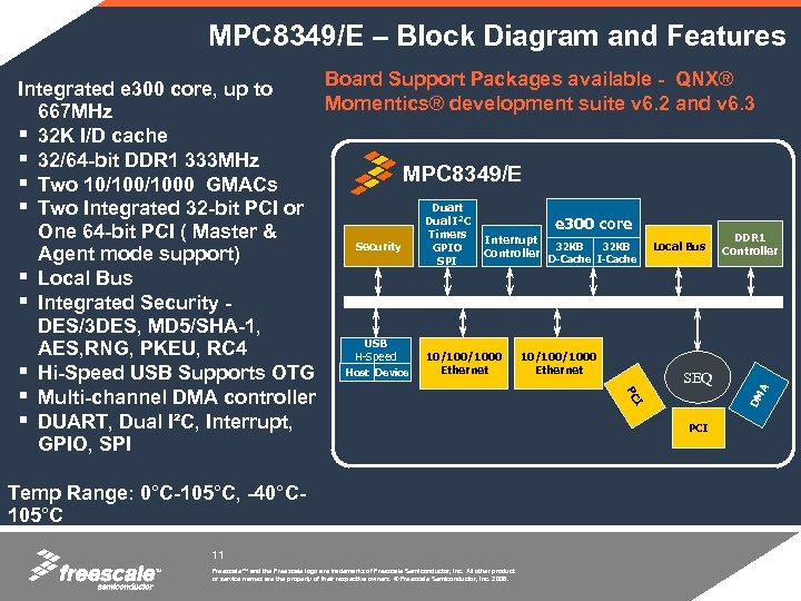 MPC 8349/E – Block Diagram and Features Board Support Packages available - QNX® Integrated