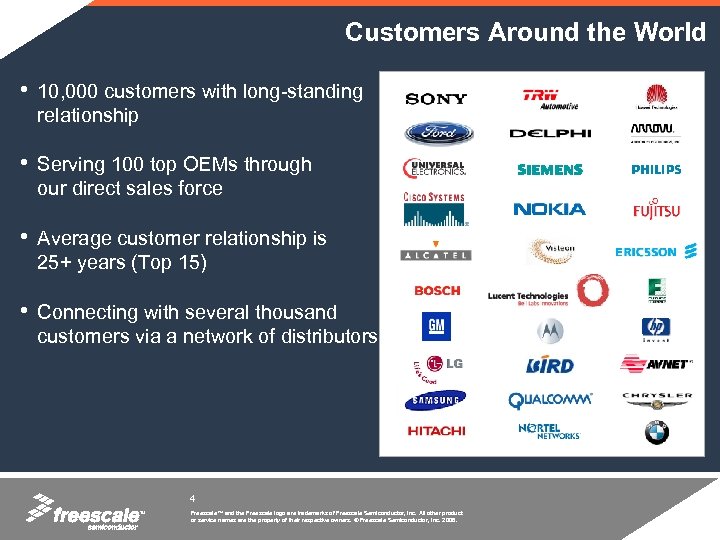 Customers Around the World • 10, 000 customers with long-standing relationship • Serving 100