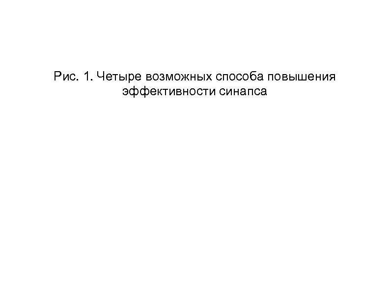 Рис. 1. Четыре возможных способа повышения эффективности синапса 
