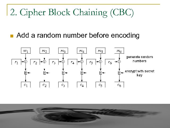 2. Cipher Block Chaining (CBC) n Add a random number before encoding 
