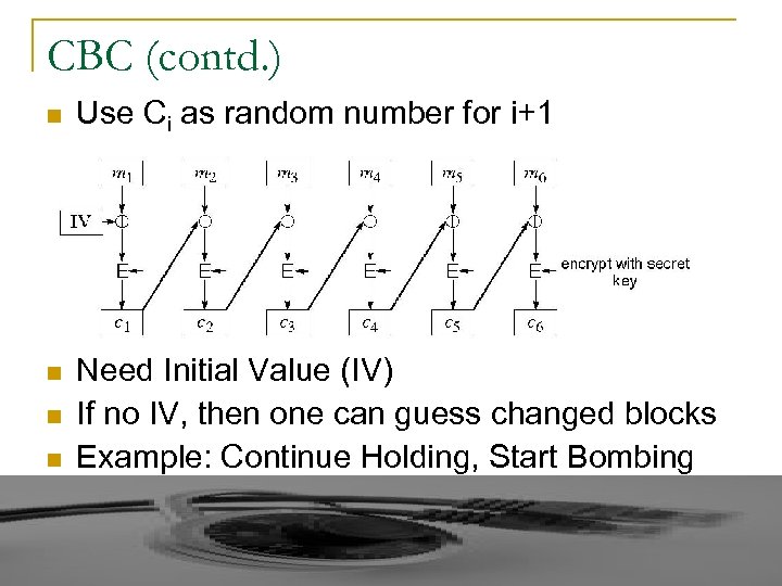 CBC (contd. ) n Use Ci as random number for i+1 n Need Initial
