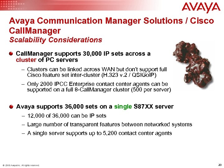 Avaya Communication Manager Solutions / Cisco Call. Manager Scalability Considerations Call. Manager supports 30,