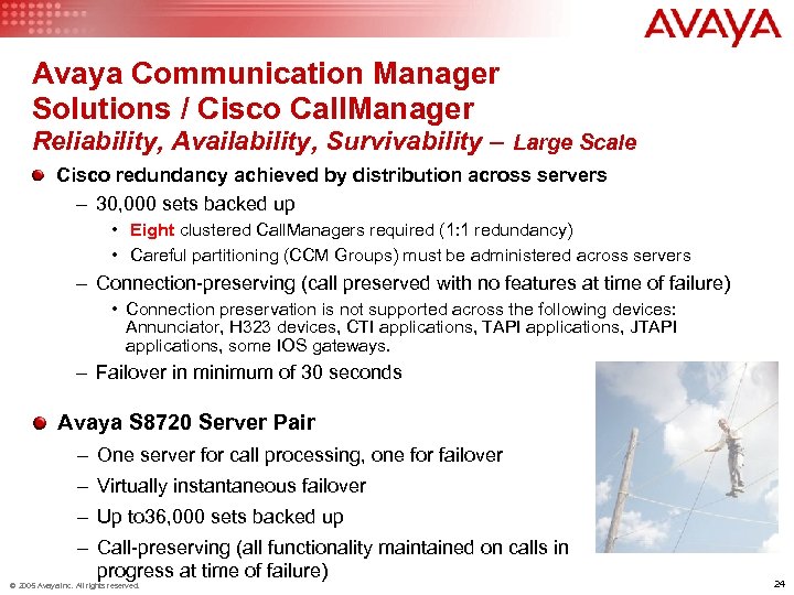 Avaya Communication Manager Solutions / Cisco Call. Manager Reliability, Availability, Survivability – Large Scale