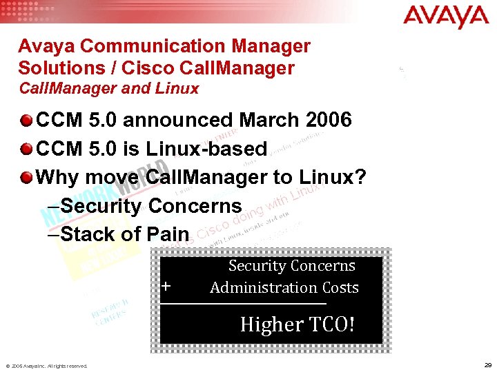 Avaya Communication Manager Solutions / Cisco Call. Manager and Linux CCM 5. 0 announced