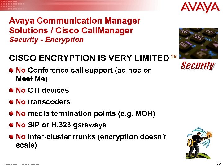 Avaya Communication Manager Solutions / Cisco Call. Manager Security - Encryption CISCO ENCRYPTION IS