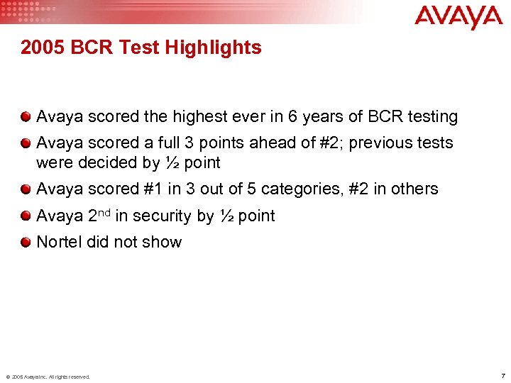 2005 BCR Test Highlights Avaya scored the highest ever in 6 years of BCR