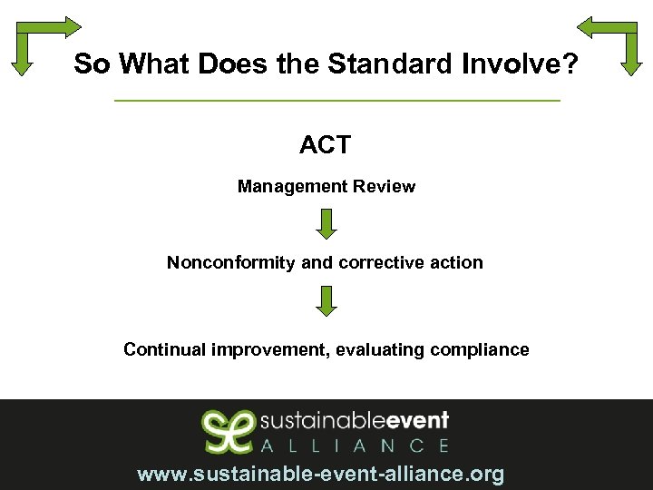 So What Does the Standard Involve? ACT Management Review Nonconformity and corrective action Continual