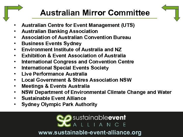 Australian Mirror Committee • • • • Australian Centre for Event Management (UTS) Australian