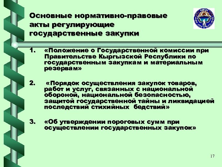 Государственный правовой акт. Основные нормативно-правовые акты. Основные законодательные и нормативные правовые акты. Нормативно-правовые акты, регулирующие порядок. Нормативно правовые акты регулирующие госзакупки.