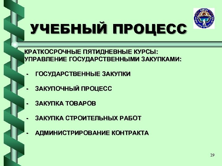 УЧЕБНЫЙ ПРОЦЕСС КРАТКОСРОЧНЫЕ ПЯТИДНЕВНЫЕ КУРСЫ: УПРАВЛЕНИЕ ГОСУДАРСТВЕННЫМИ ЗАКУПКАМИ: - ГОСУДАРСТВЕННЫЕ ЗАКУПКИ - ЗАКУПОЧНЫЙ ПРОЦЕСС