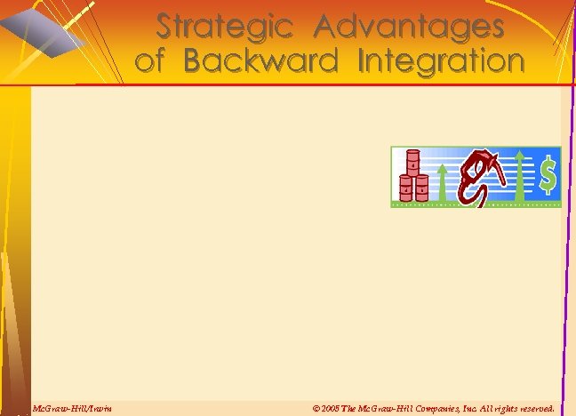 Strategic Advantages of Backward Integration Mc. Graw-Hill/Irwin © 2005 The Mc. Graw-Hill Companies, Inc.