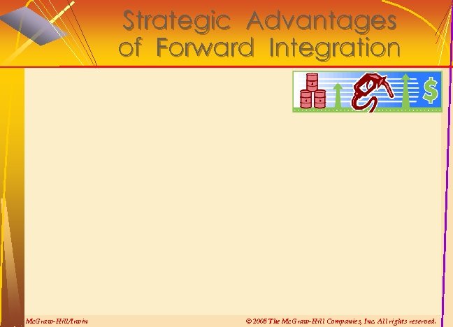 Strategic Advantages of Forward Integration Mc. Graw-Hill/Irwin © 2005 The Mc. Graw-Hill Companies, Inc.