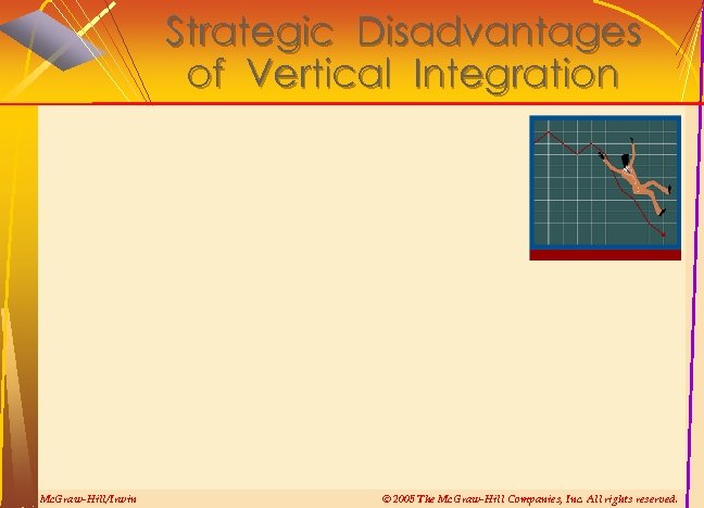 Strategic Disadvantages of Vertical Integration Mc. Graw-Hill/Irwin © 2005 The Mc. Graw-Hill Companies, Inc.