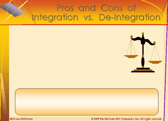 Pros and Cons of Integration vs. De-Integration Mc. Graw-Hill/Irwin © 2005 The Mc. Graw-Hill